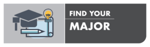 Find Your Major